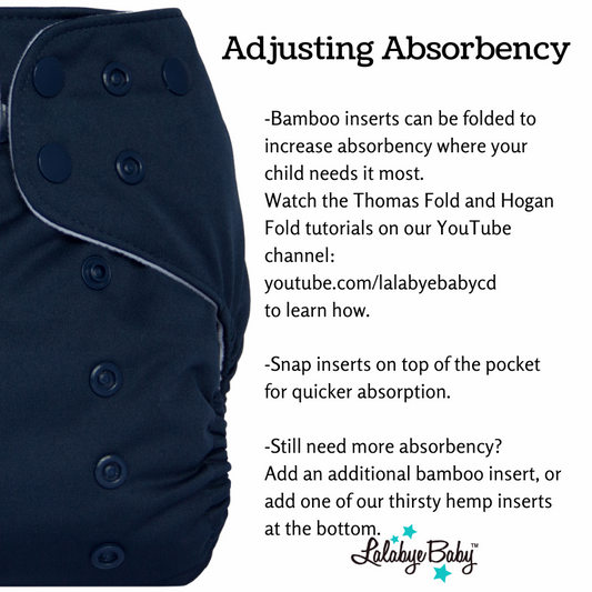 Adjusting Absorbency