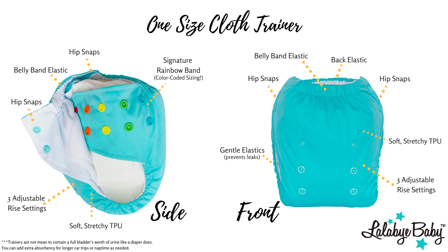 One size cloth trainer. Potty training. Teal cloth trainer shows the front and the back.